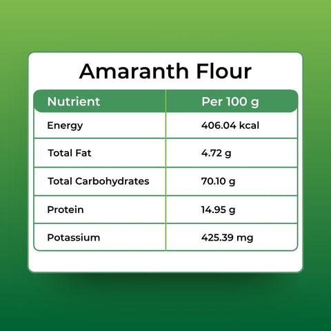 Orasure Organics Amaranthus Flour