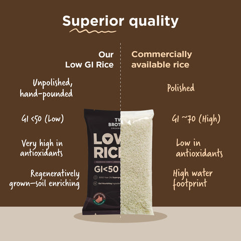 Kalanamak Rice 1KG | Low GI, Diabetic-Friendly Native Rice