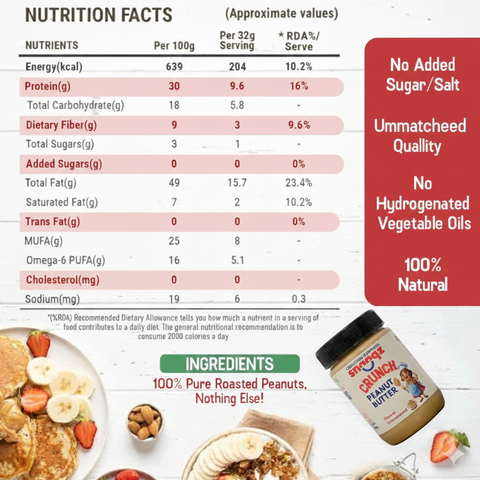 Peanut butter crunchy