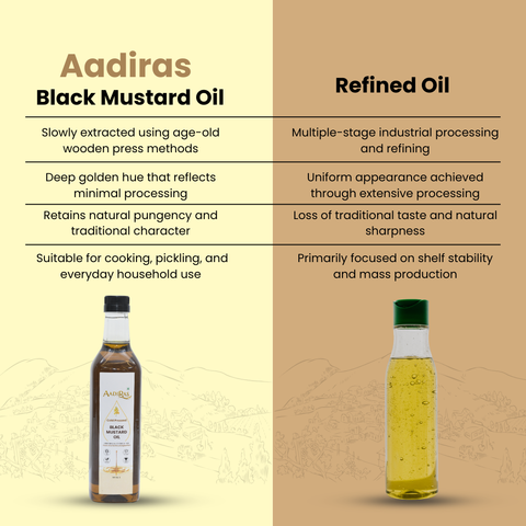 Aadiras Black Mustard Oil- Cold Pressed
