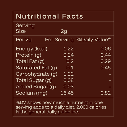 Dal Makhni Spice-Mix