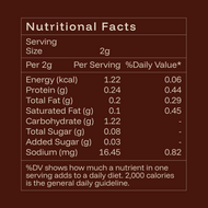 Dal Makhni Spice-Mix
