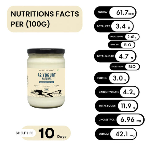 A2 Yogurt Natural, 500gm (Delivered Separately Next Day)