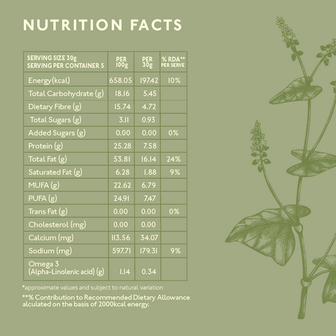Omega Seed Mix 150g