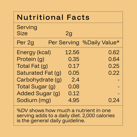 Haldi Milk Spice-Mix