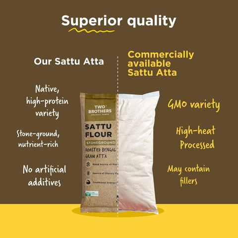 Sattu Atta 1 kg | Made Using Bengal Gram