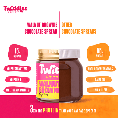 Twiddles Walnut Brownie Spread 100grams