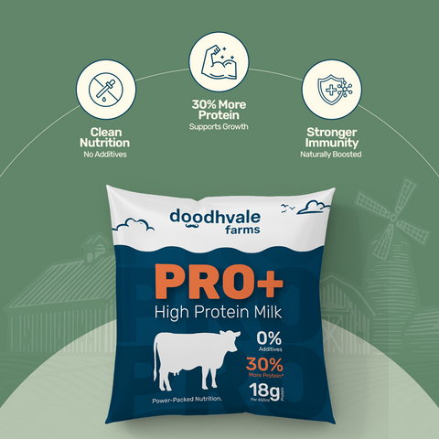 Pro+ Milk Pouch (Delivered Separately Next Day)