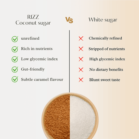Coconut Sugar