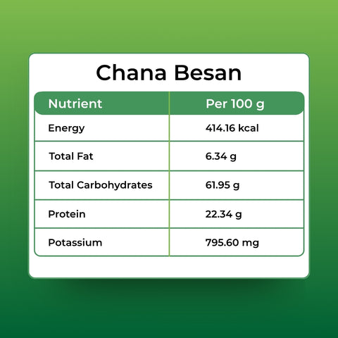 Orasure Organics Besan