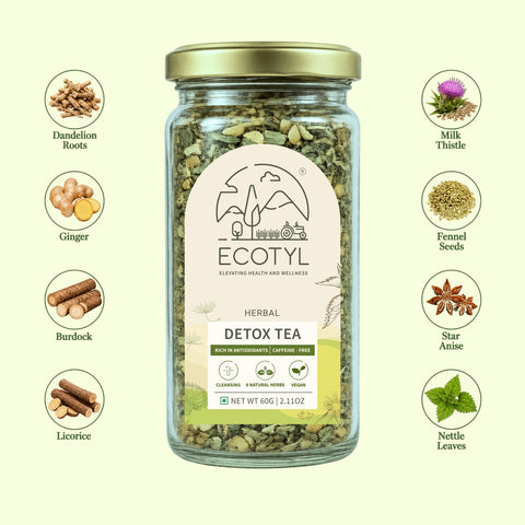Ecotyl Detox Tea | Cleansing | Herbal Tea | 60g