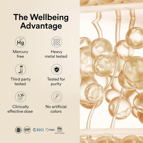 Wellbeing Nutrition 3x Omega 200g