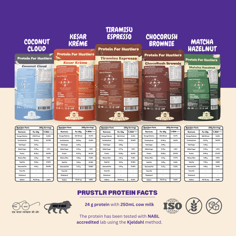 Prustlr Assorted (Pack of 5)