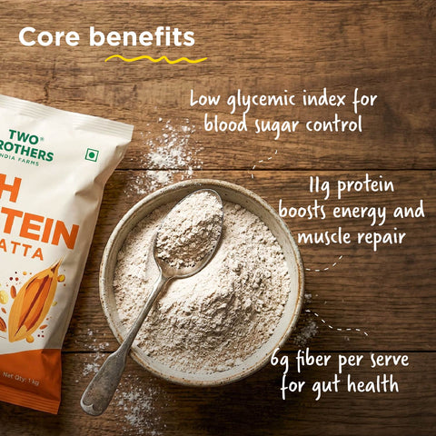 High Protein Atta | 2X Protein vs Regular Atta