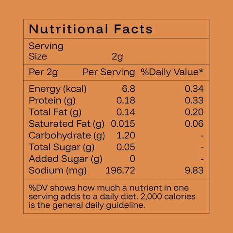 Paratha Spice-Mix
