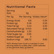 Paratha Spice-Mix