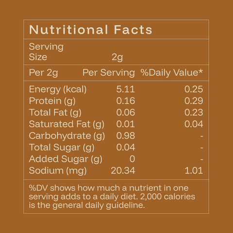 Chai Spice-Mix