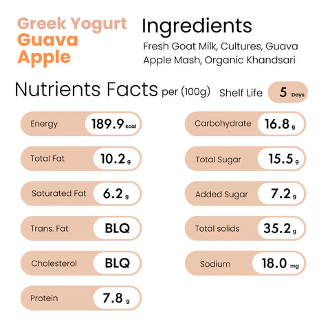 Greek Yogurt (Guava apple) (Delivered Separately Next Day)