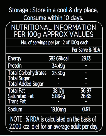 Roasted Edible Seeds