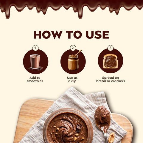 Peanut Butter (High Protein) Chunky Chocolate