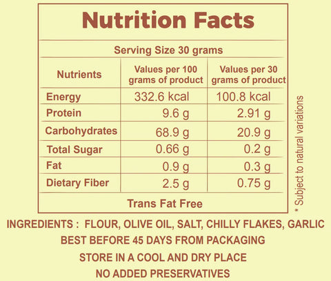 Chilli Garlic Flatbread