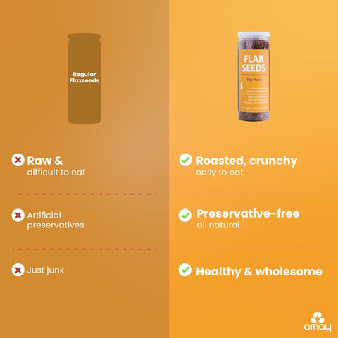 Omay Foods Flax Seeds (Roasted)