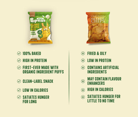 Popeas - Cream & Onion 60g