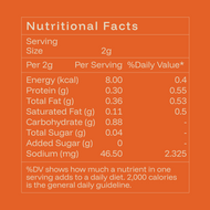 Meat Spice-Mix