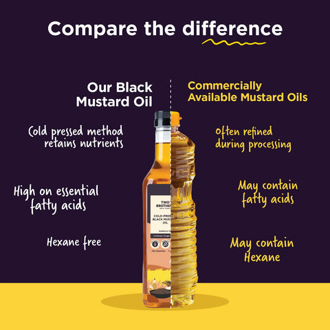 Mustard Oil India's Only Certified Glyphosate Free Sarso Ka Tel 1L