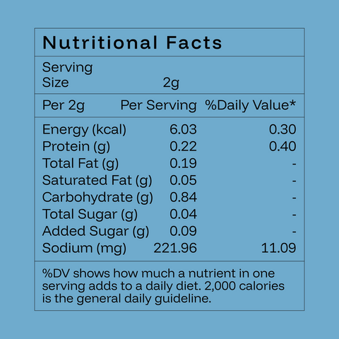 Raita Spice-Mix