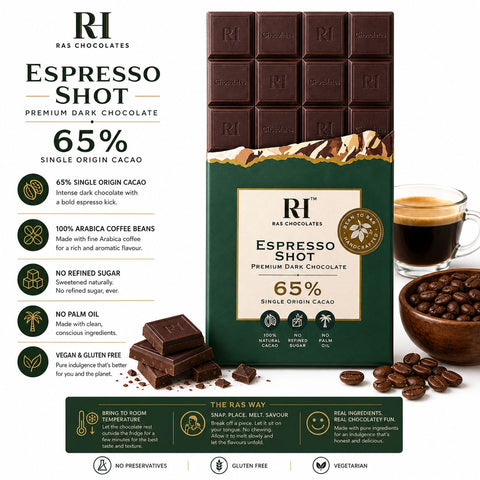 65% Dark Espresso Shot