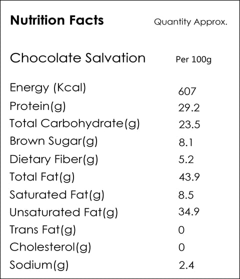 Chocolate Salvation Peanut Butter
