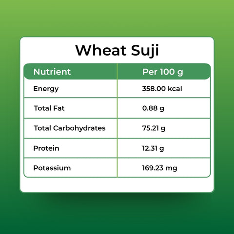 Orasure Organics Wheat Suji