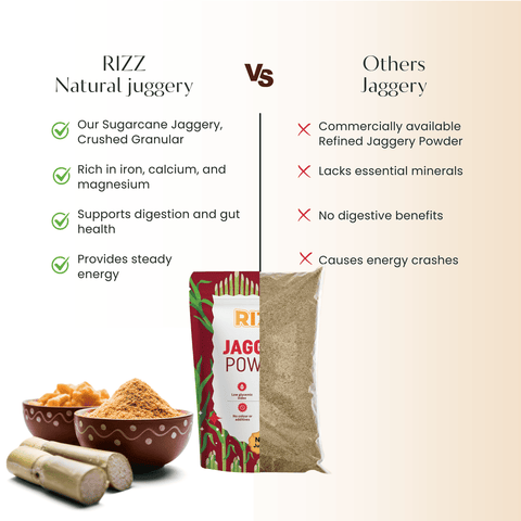 Natural Jaggery Powder