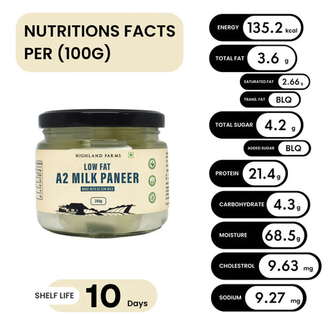 Low Fat A2 Paneer (Delivered Separately Next Day)