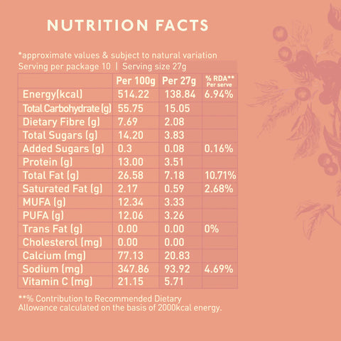 Nourish Organics Cranberry Super Grain Granola