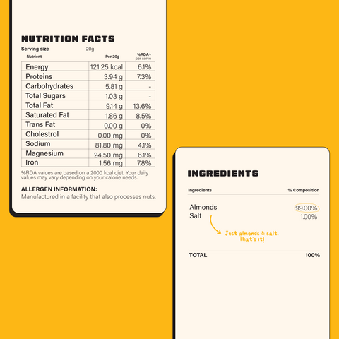 Roasted Salted Cashews