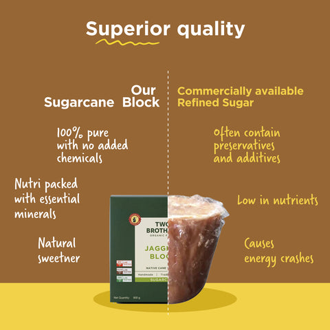 Sugarcane Jaggery Block 900g | Unrefined, Preservative-Free, Nutrient-Rich Gud
