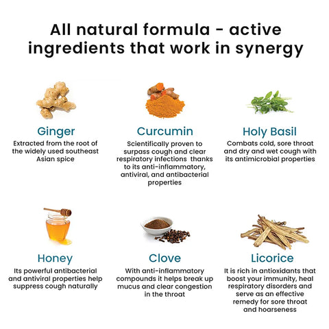 Wellbeing Nutrition Throat Relief 3.3g