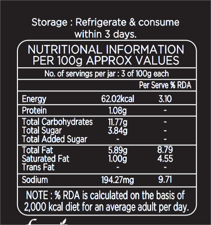 Arrabbiata Tomato Sauce