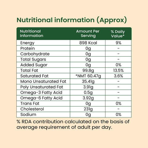 Premium A2 Cow Ghee (B2G3)
