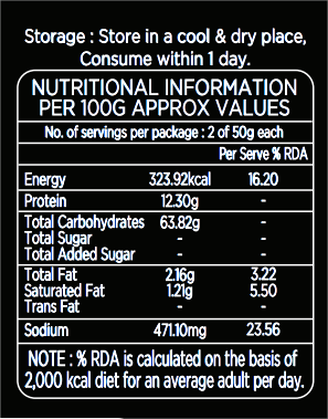 Nigella Seeds Wholemeal Pita (Pack Of 2)