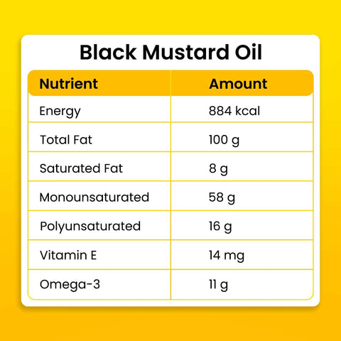 Orasure Organics Black Mustard Oil