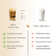 Chocovita