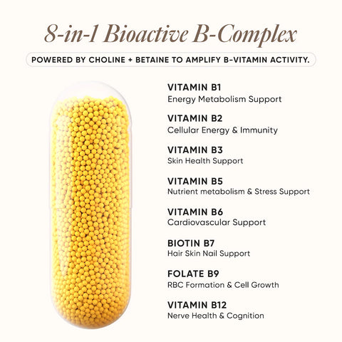 Wellbeing Nutrition B Complex 48g