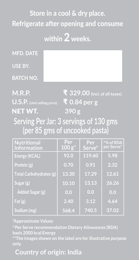 Basil Pasta Sauce