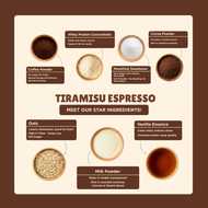 Everyday Protein Oats | Tiramisu Espresso | Pack of 1