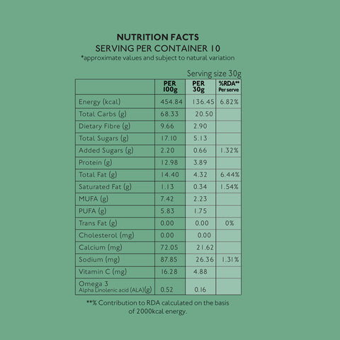 Seeds + Nuts Muesli 300g
