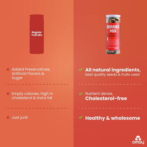 Omay Foods Berries Mix