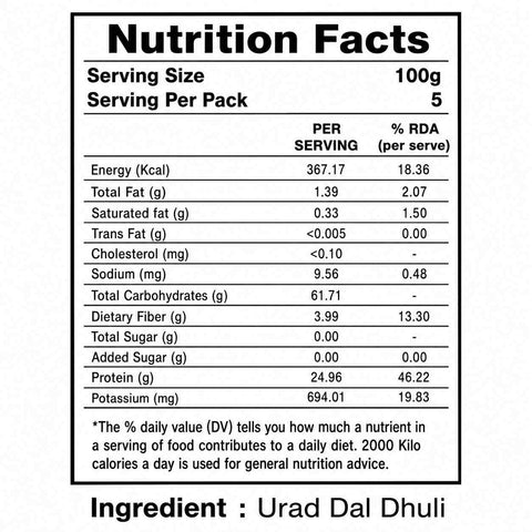 Orasure Organics Urad Split (White)